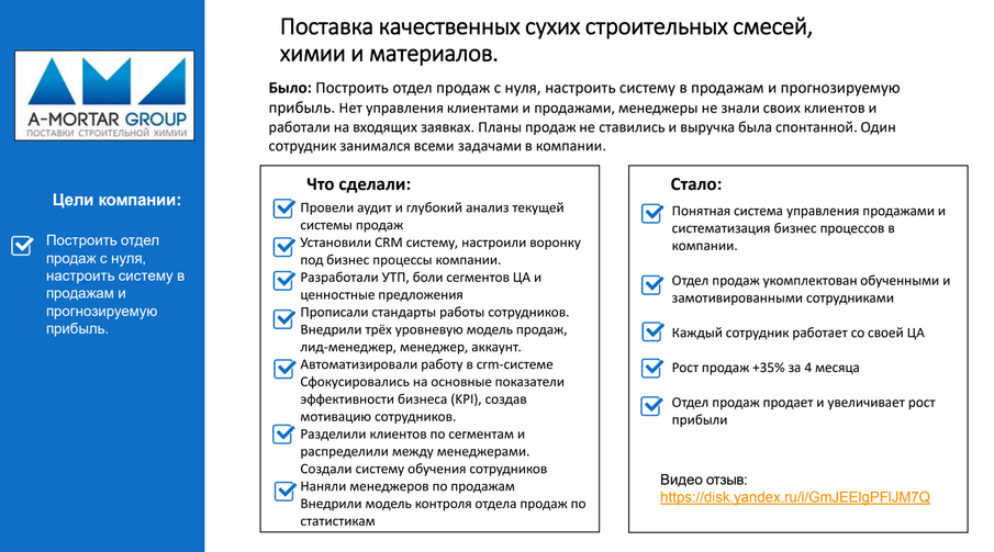+35% за 4 месяца